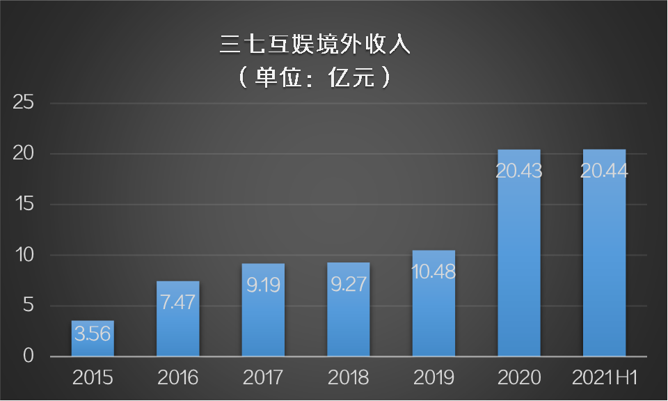 1648792673551616.png 在6.png
