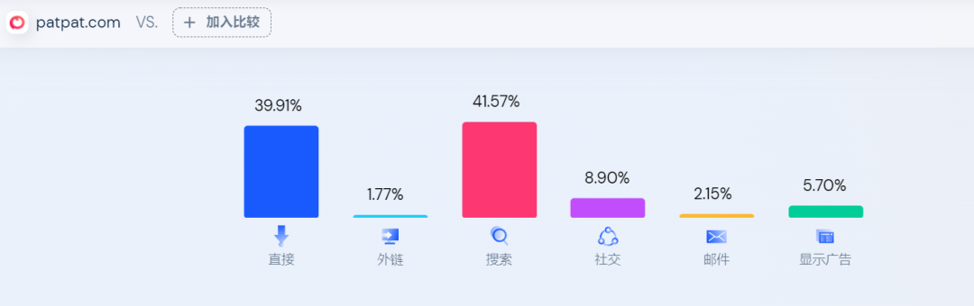 1648809607873983.png 在2.png