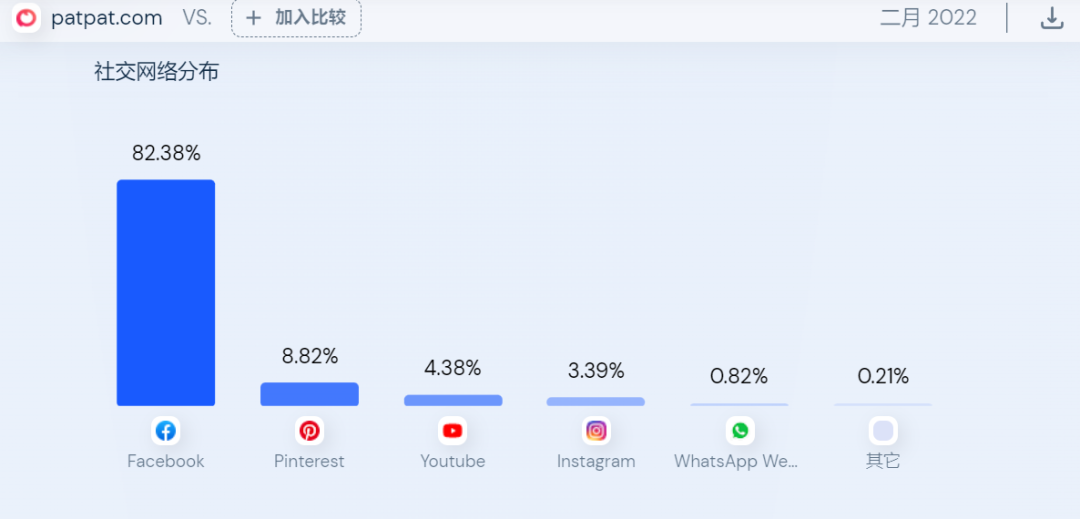 1648809705681237.png 在7.png