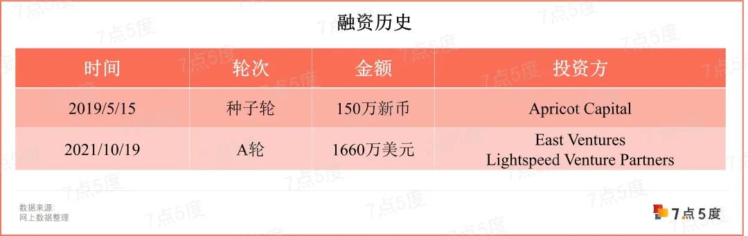 1648881670159861.jpg 是2.jpg
