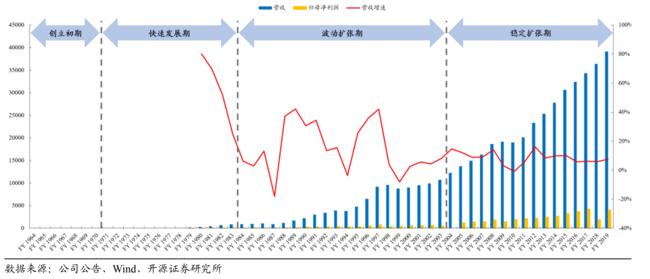 1648894573470348.png 11.png