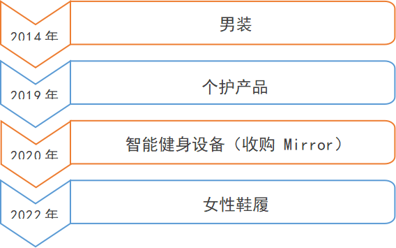 1648894595443358.png 12.png