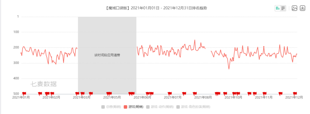 1649234509617007.png 啊4.png