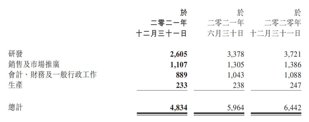 1649234546962458.png 啊6.png