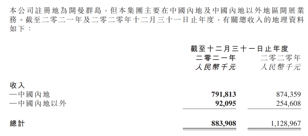 1649234629621336.png 啊15.png