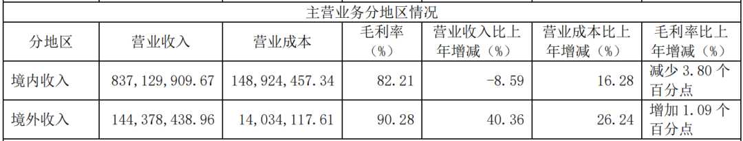 1649234696374621.png 啊21.png