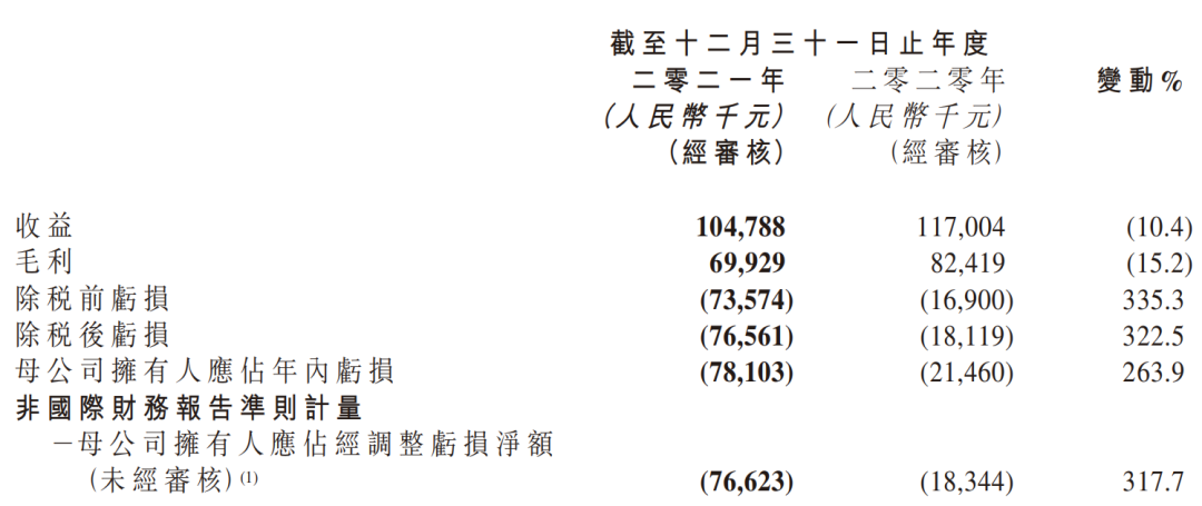 1649234972150649.png 在2.png