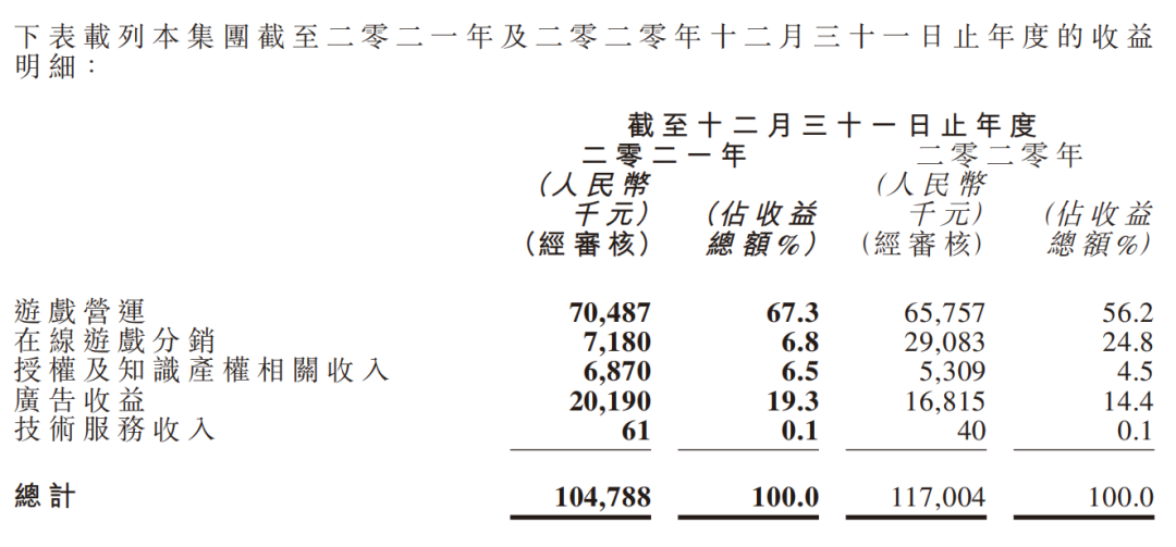 1649234985470267.png 在3.png