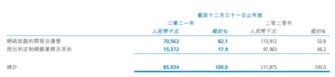 1649235052178267.png 在8.png