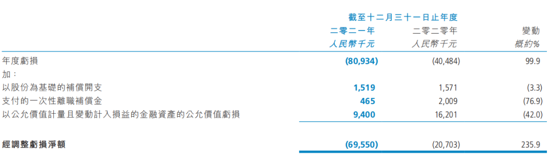 1649235070425867.png 在89.png