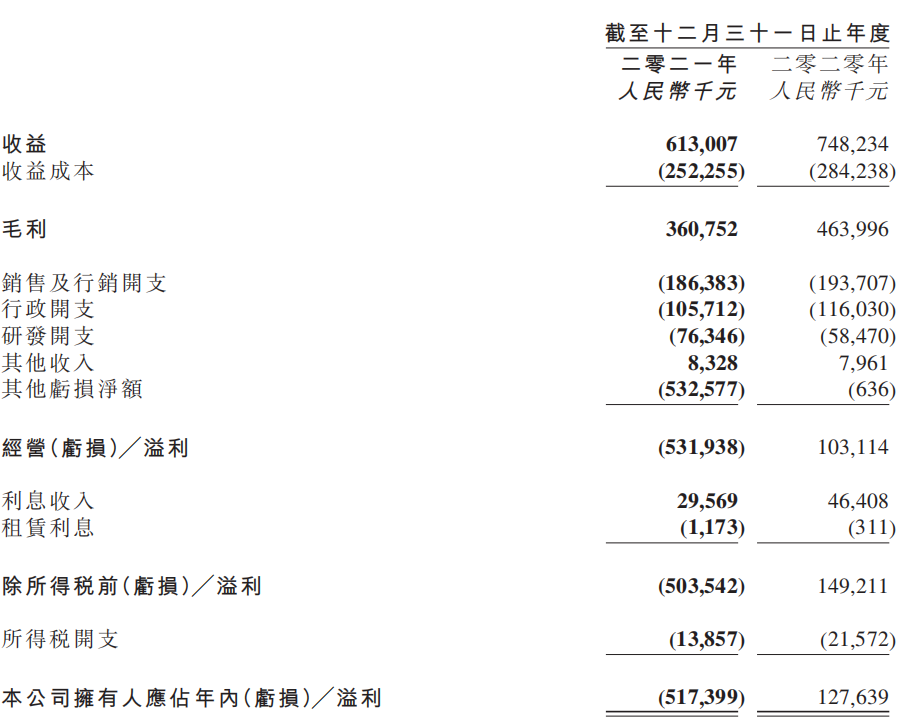 1649235125317957.png 是2.png