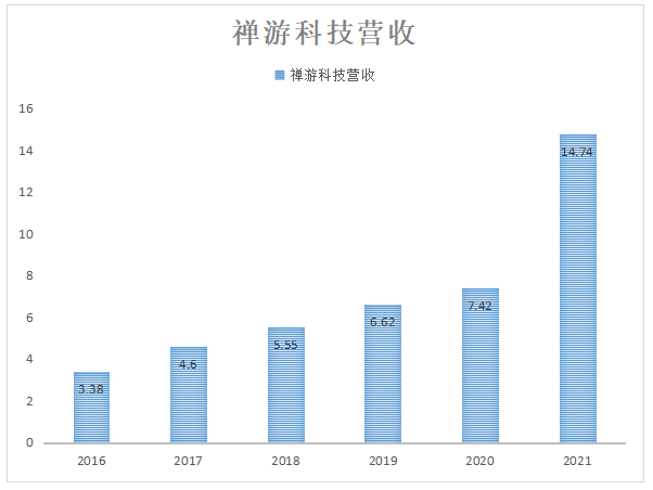 1649664226429378.png 在2.png