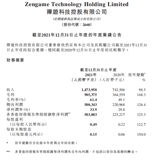 1649664234599589.png 在3.png