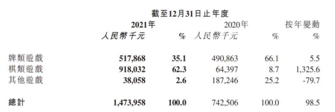 1649664253507555.png 在4.png