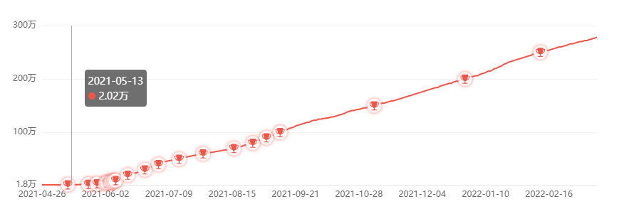 1649845183323867.png 的7.png