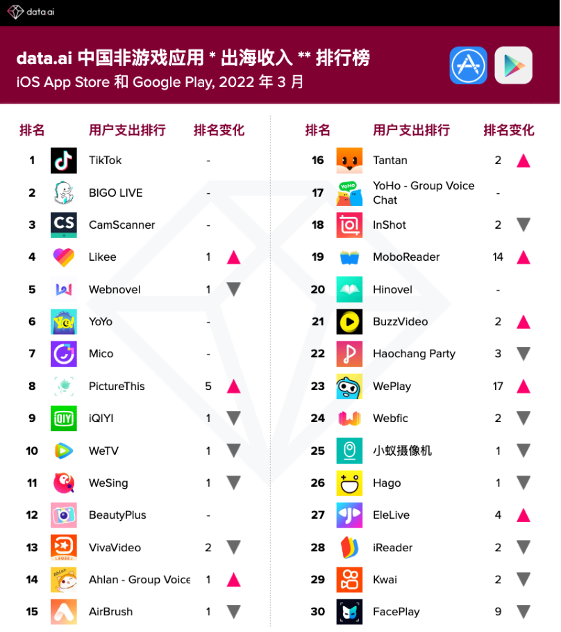 1649927167182779.png 1649927165(1).png