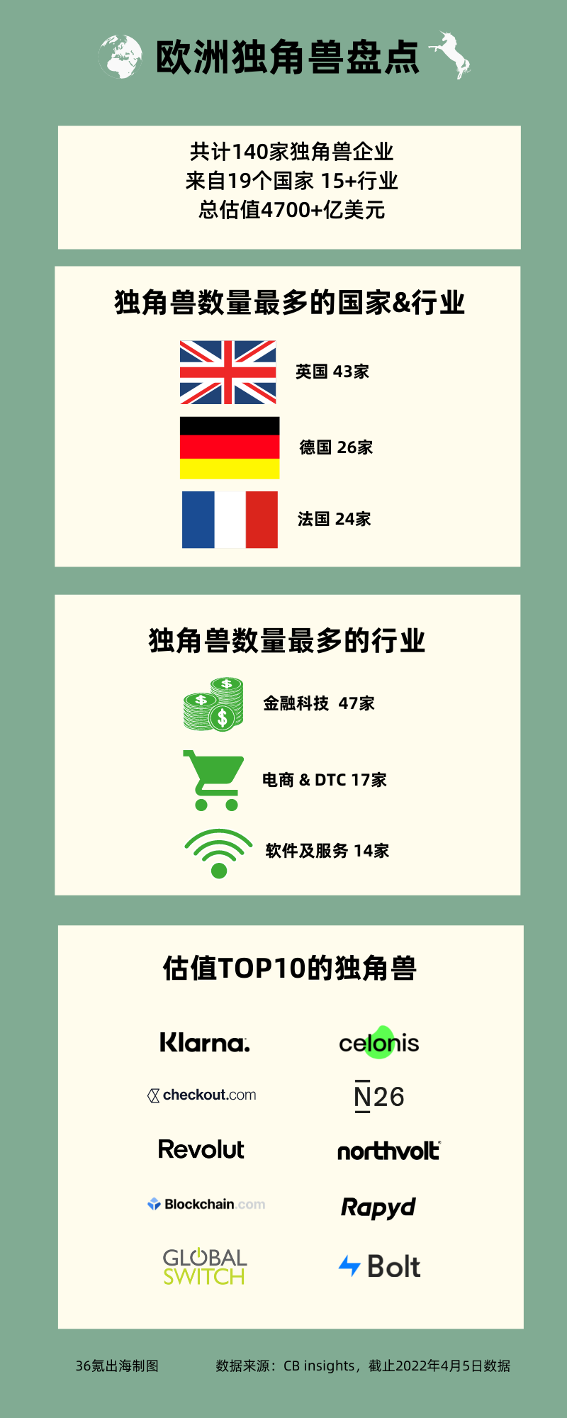 1650351252647428.png 是2.png