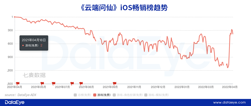 1650363101934394.png 在9_副本.png