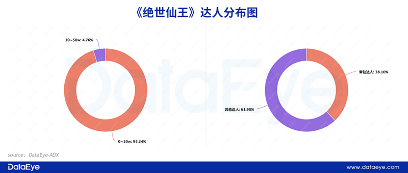 1650363264971626.png 在21_副本.png