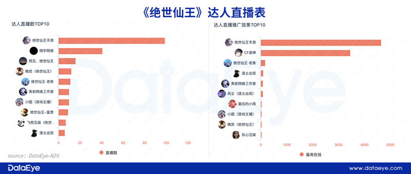 1650363274767070.png 在22_副本.png