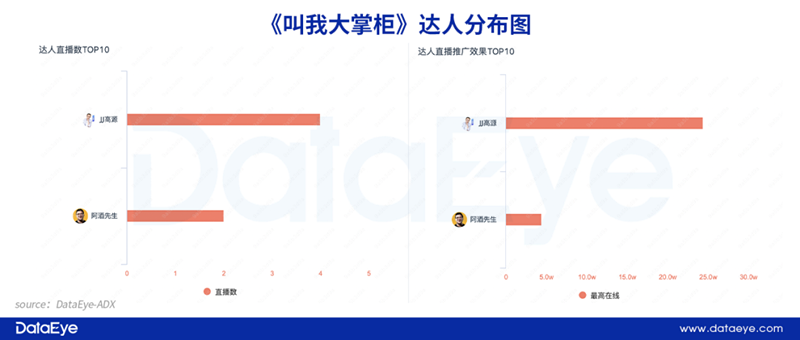 1650363284898194.png 在23_副本.png