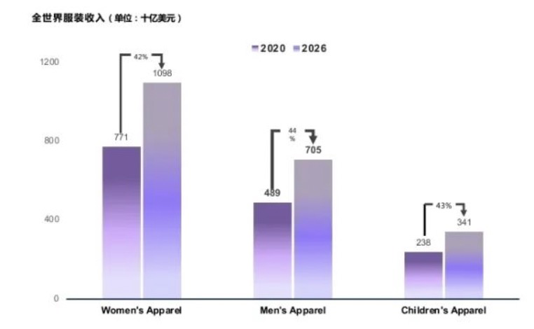 1650526224622846.png 的3.png