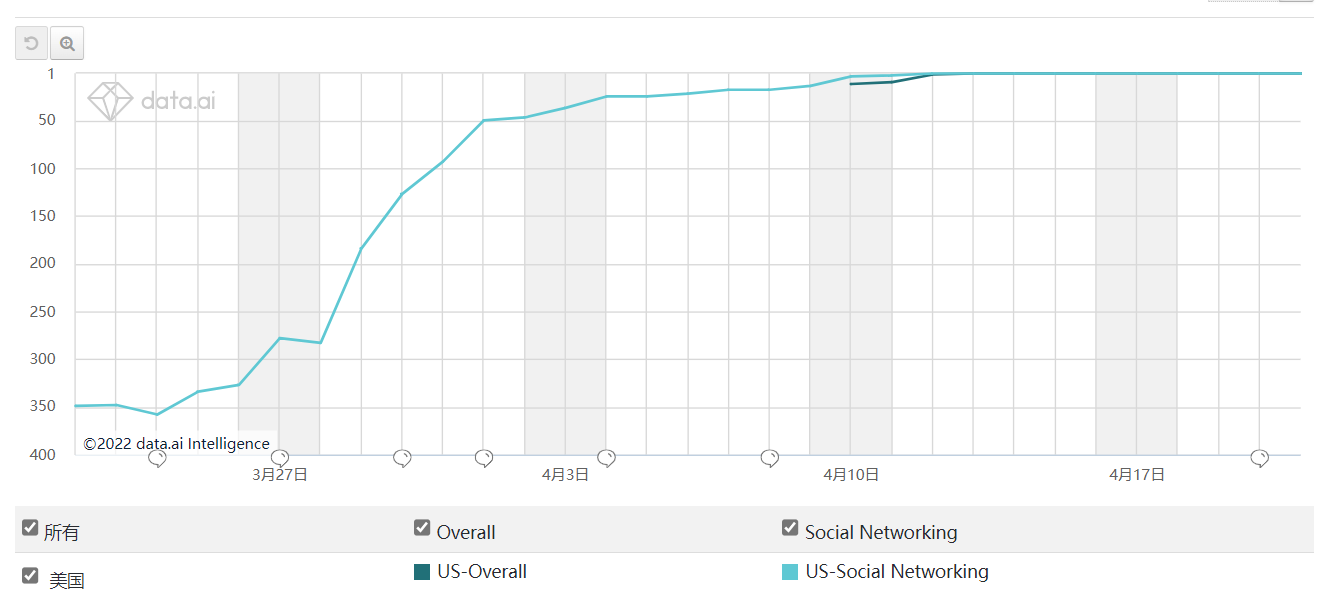 1650628907917448.png 图片2.png