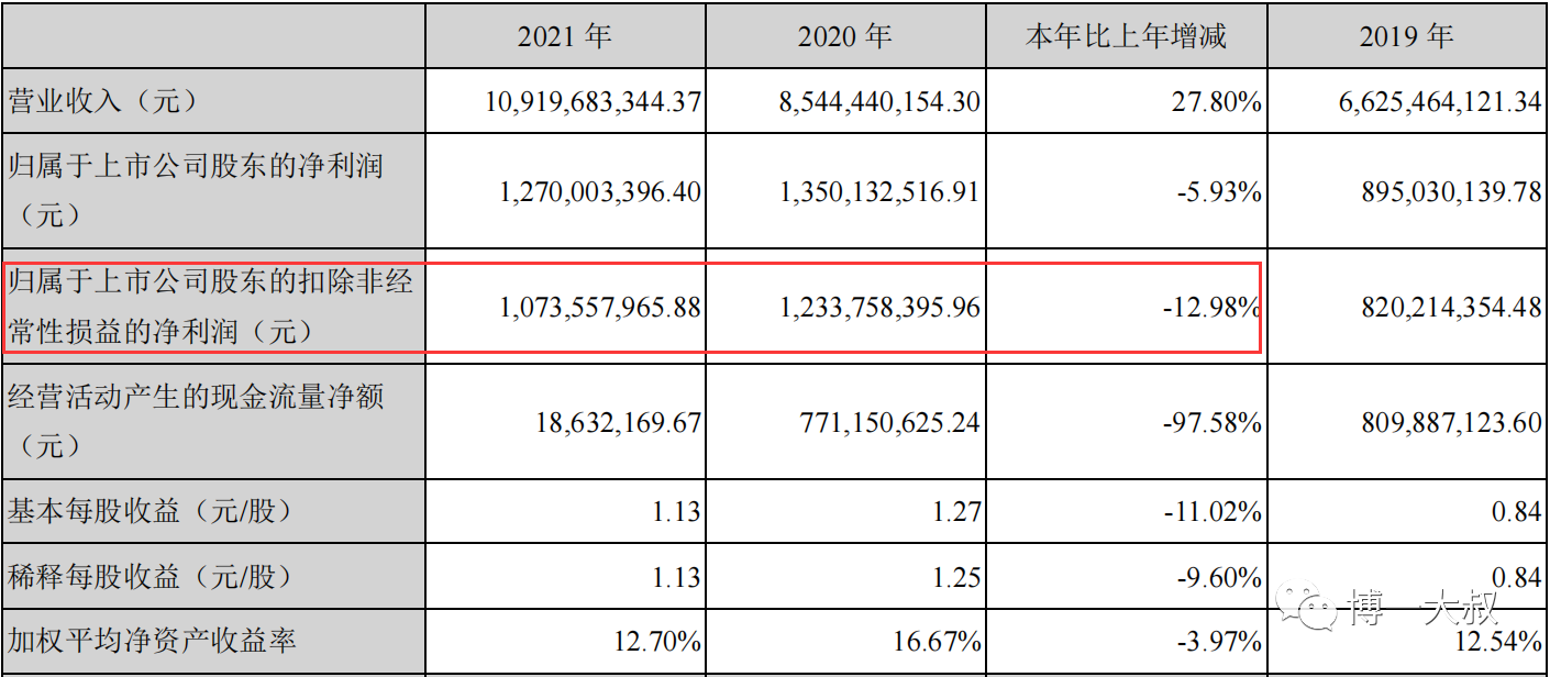 1650629816853699.png 1.png