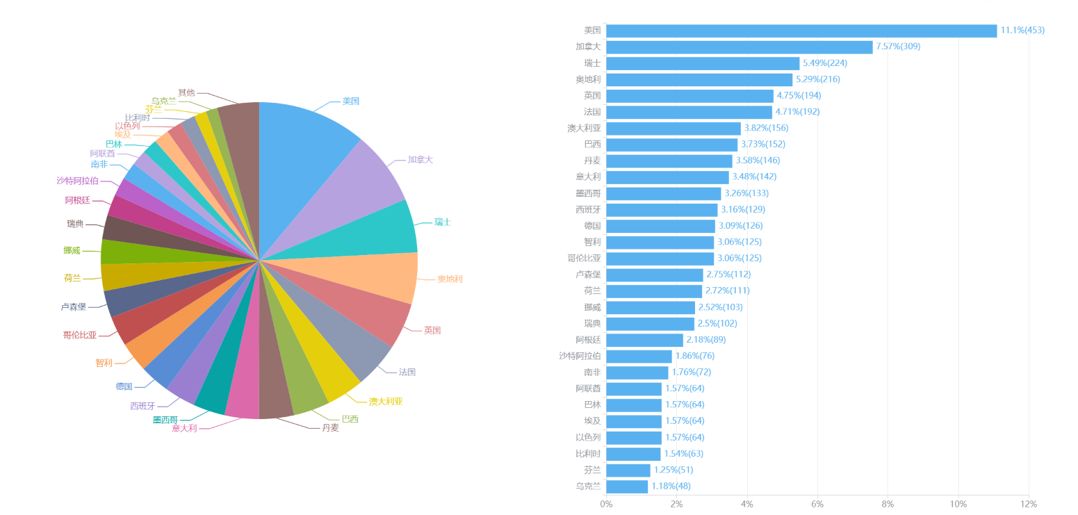 1650629876871407.png 图片14.png