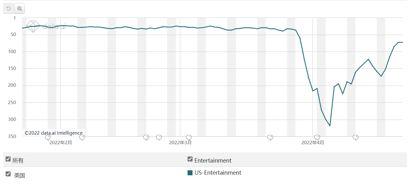 1650629943751411.png 图片15.png