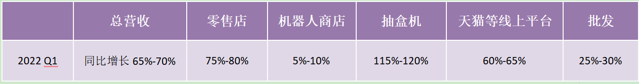 1650971500694140.png 图片16.png