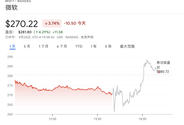 1651046325253391.png 在11.png