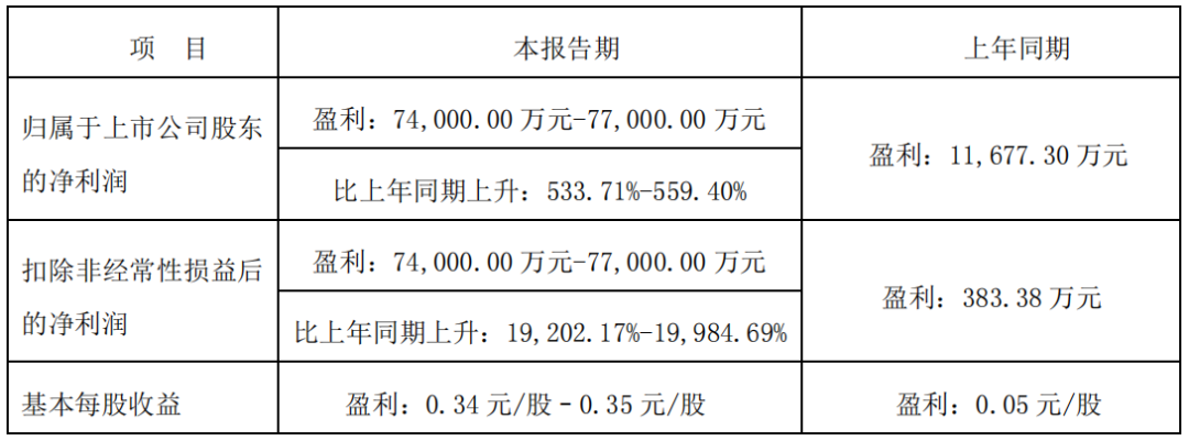 1651054039157398.png 在2.png