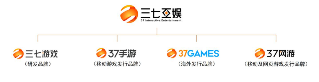 1651054049381615.png 在3.png
