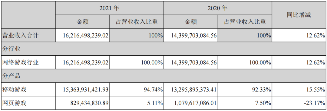 1651054057385973.png 在4.png