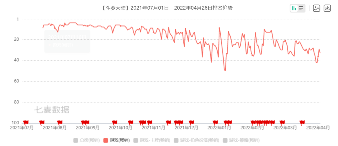1651054065927948.png 在5.png