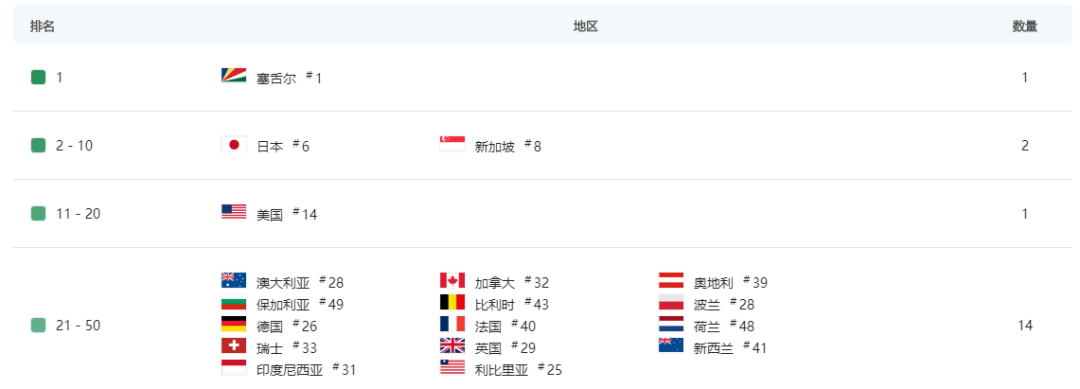 1651054074358151.png 在6.png