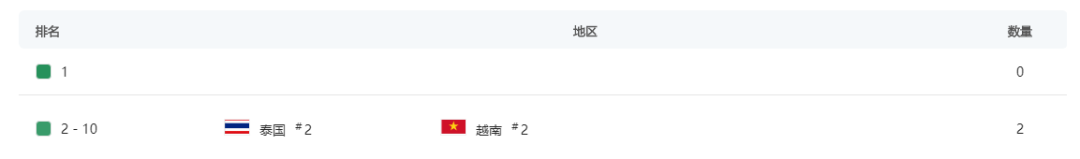 1651054121206344.png 在7.png