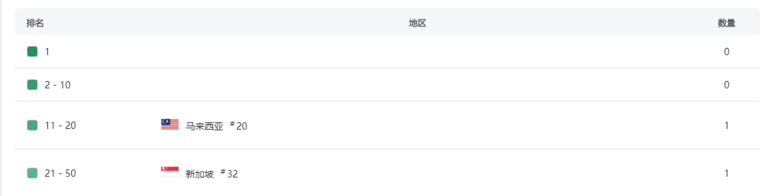 1651054140521555.png 在15.png