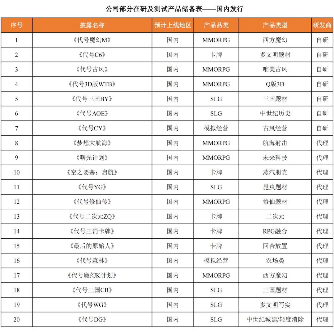 1651054149915708.png 在8.png