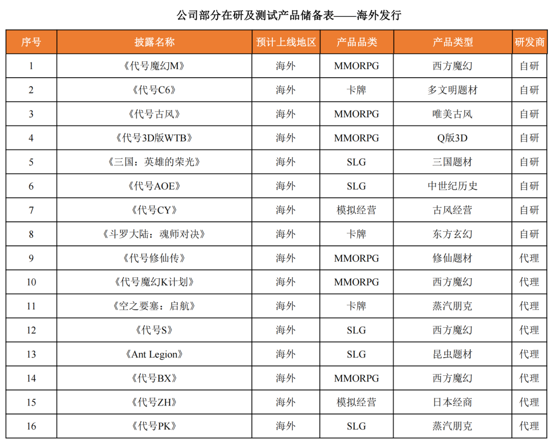1651054160332090.png 在9.png