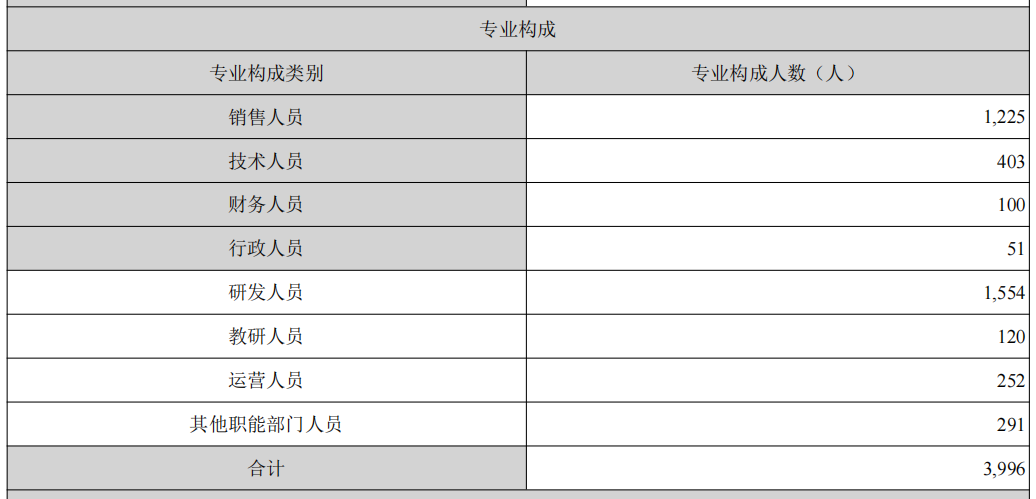 1651054178740295.png 在12.png