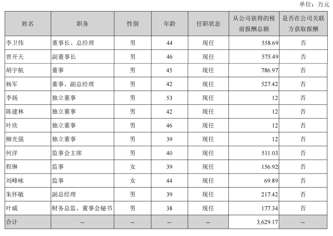 1651054188799787.png 在13.png