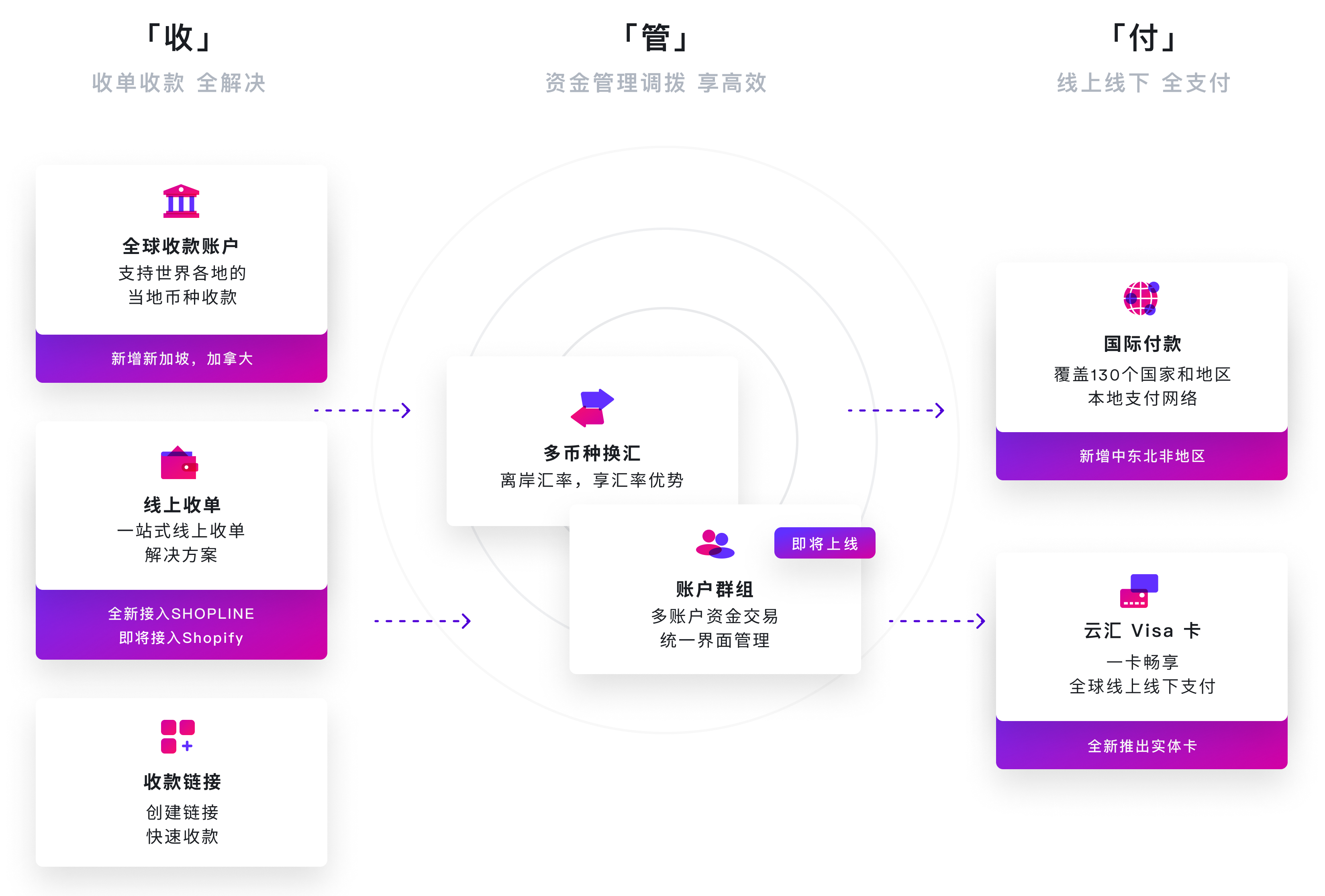 1651055409194088.png 图片6.png
