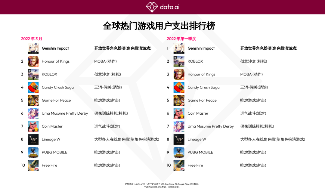 1651056304776669.png 是.png