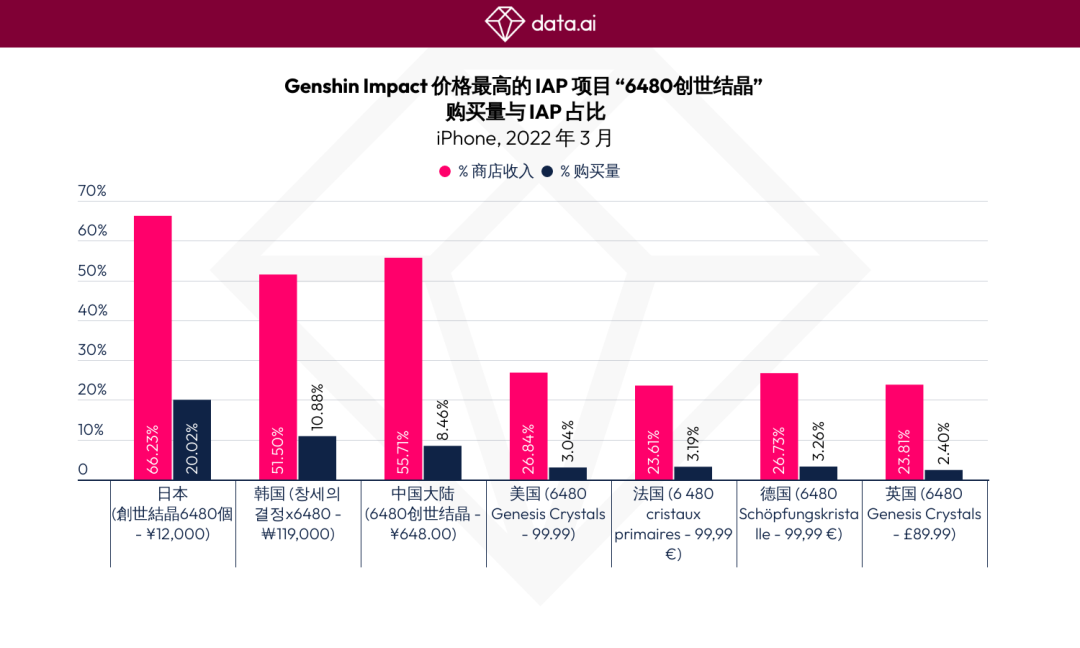 1651056475549693.png 是6.png