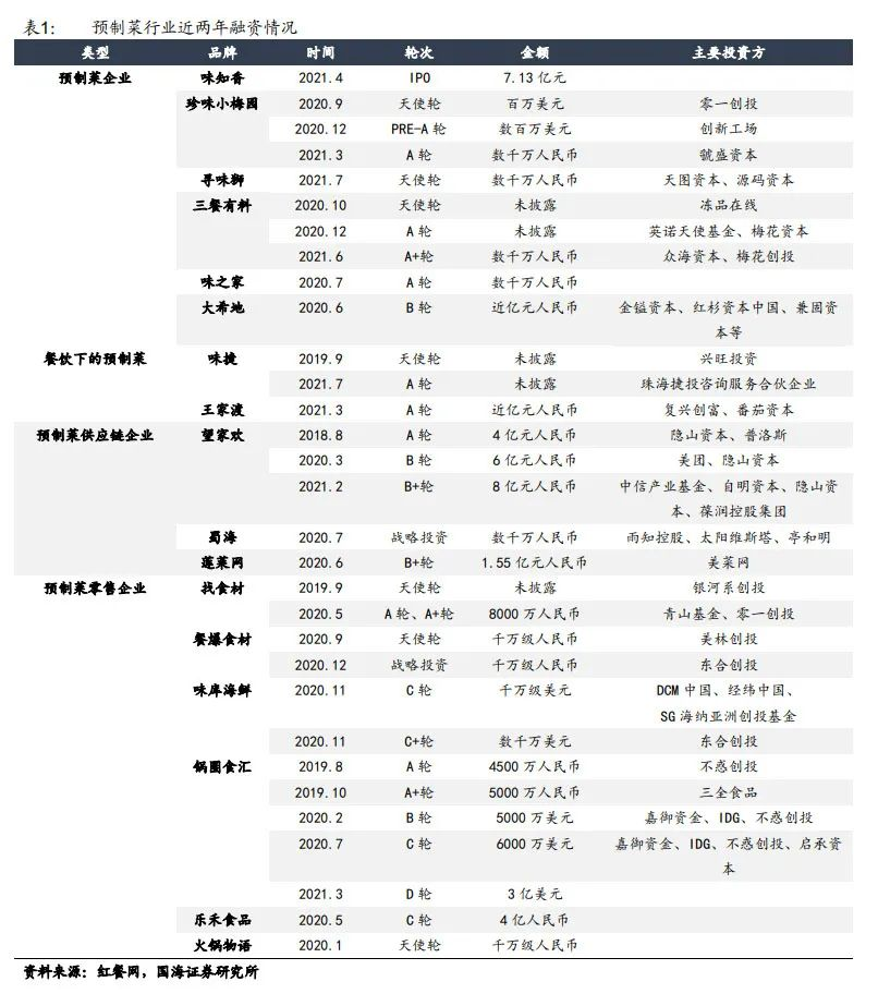 1651059299423763.png image.png