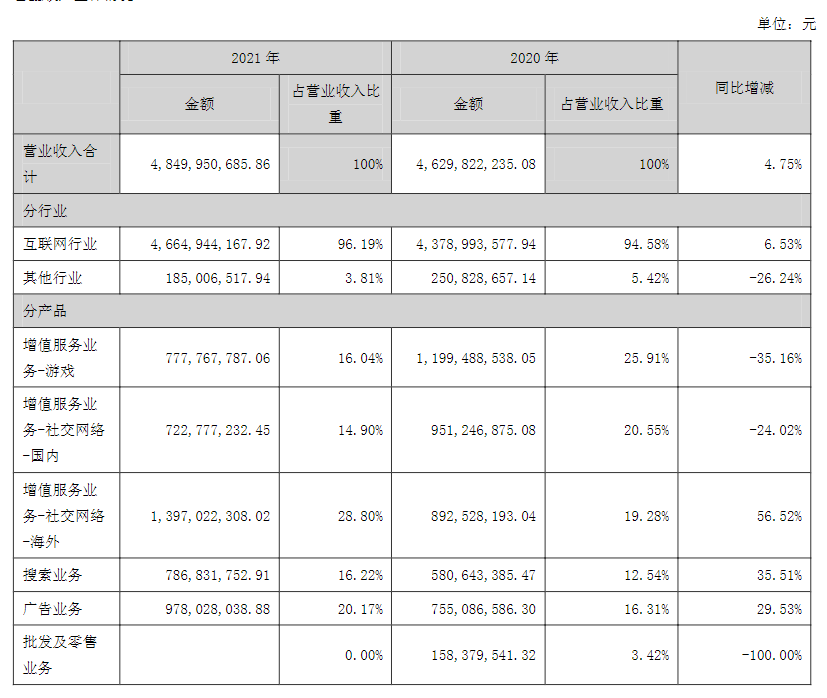1651203002789880.png 在5.png