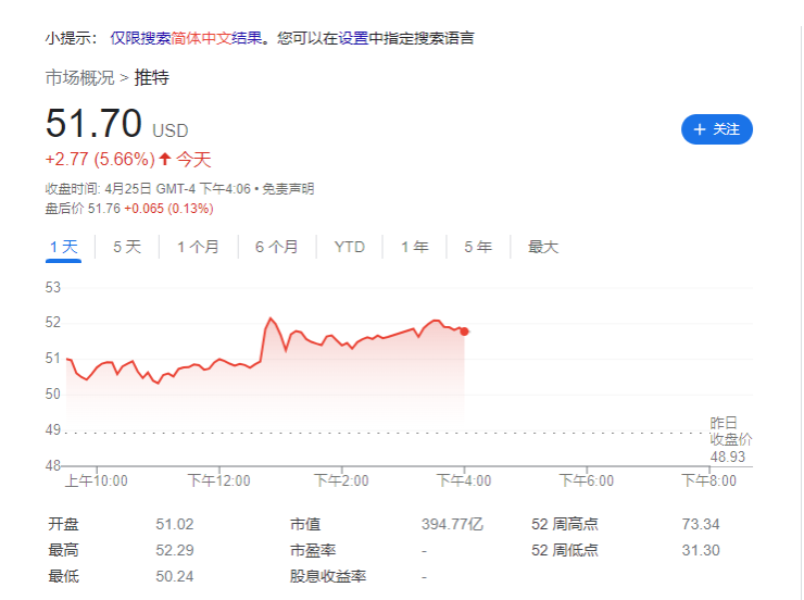 1651327660888773.png 图片 5.png