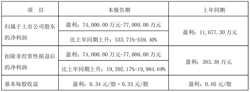 1651327784886484.png 图片 12.png